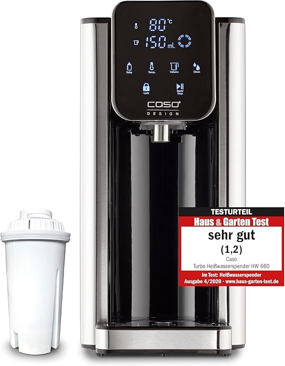 LPNHE942257158 - Przypadek HW 660 - Czarny podgrzewacz wody - A604