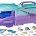 LPNRP009267333 - Zabawki My Little Pony Magia miniaturowego świata Mare Stream, przenośny zestaw do zabawy z kamperem dla dzieci - K930